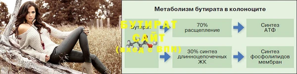 бутират Белокуриха